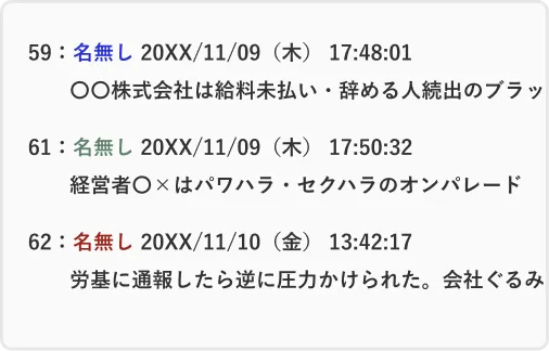 掲示板対策のイメージ